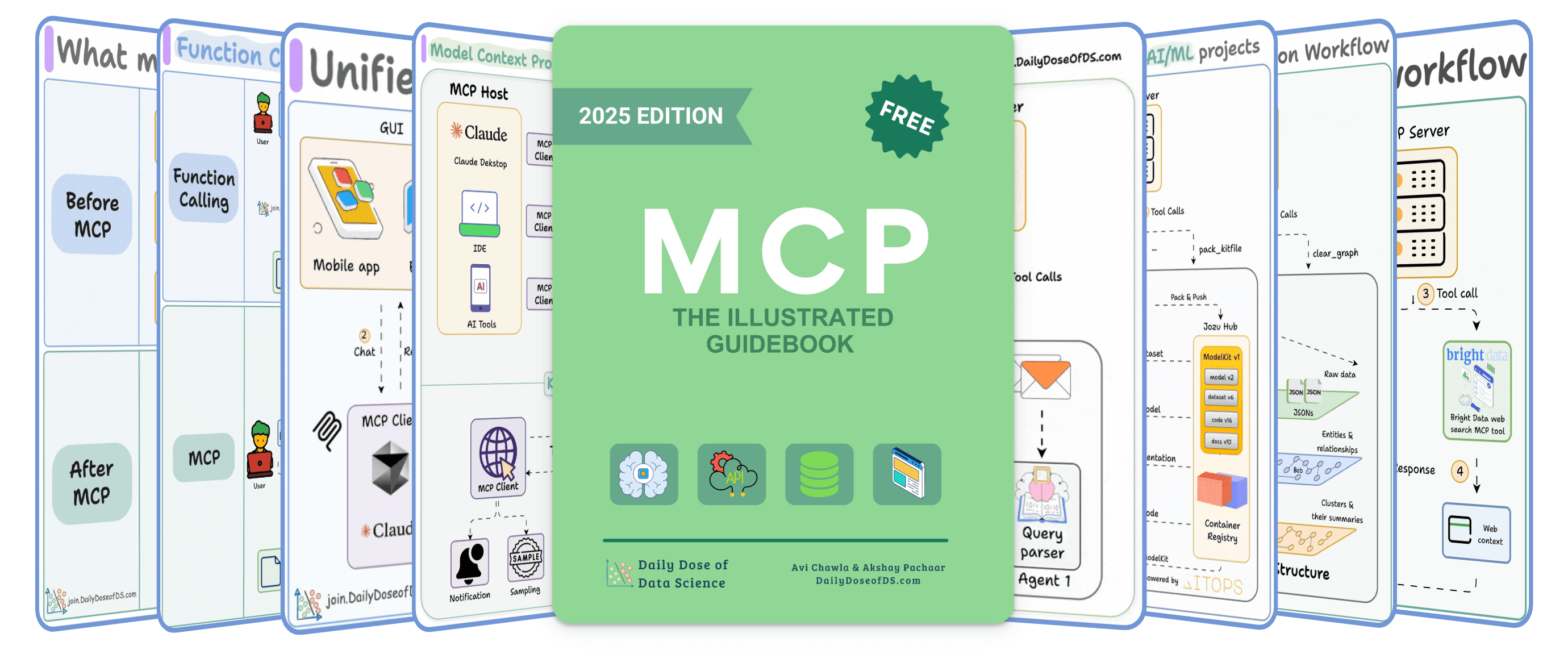 MCP The Illustrated Guidebook